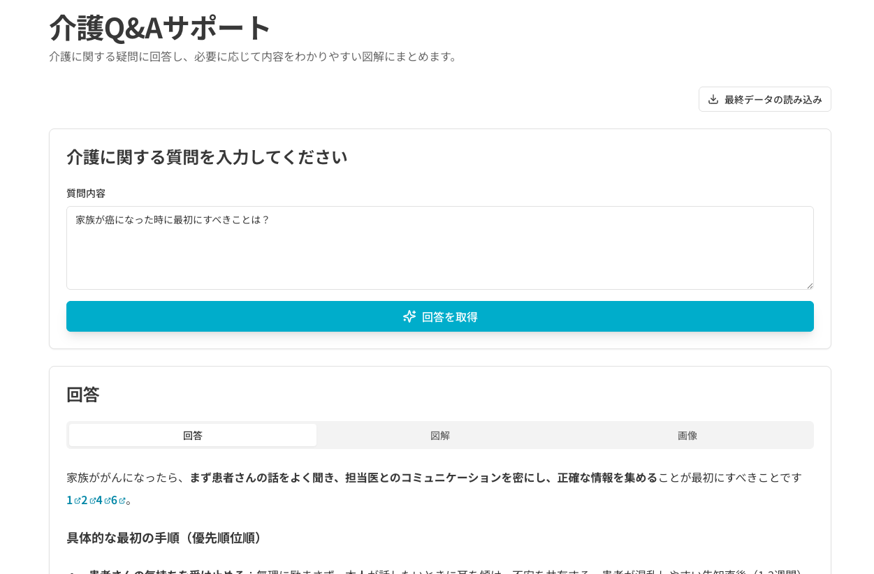 介護QAサポート（PoC）