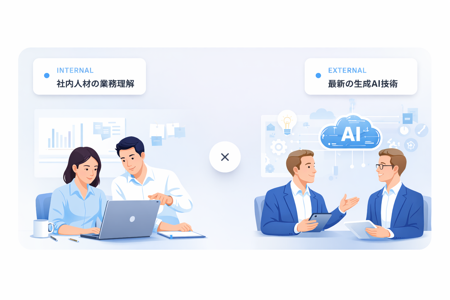 社内人材と外部顧問の黄金比